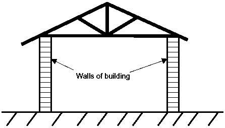 SchoolBuildings10.gif