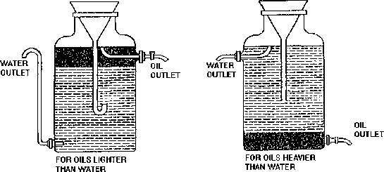 Essential oils05.gif