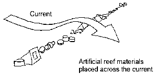 Artificial Reef p002a.gif