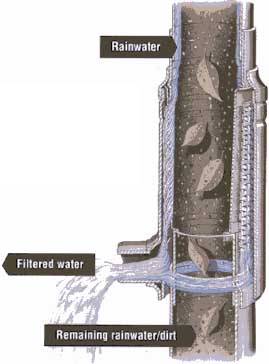 Rainwater Harvesting p07.jpg