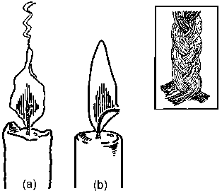 Candle making002.gif