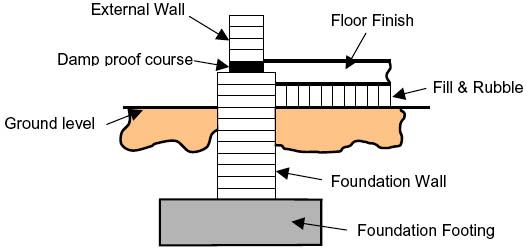 SchoolBuildings04.jpg