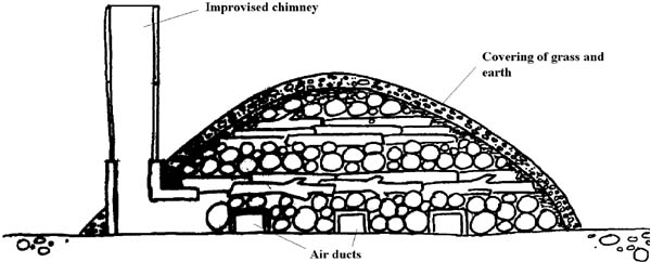 Biogas p05.jpg