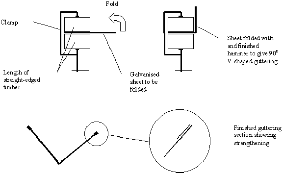 Rainwater Harvesting p06a.gif