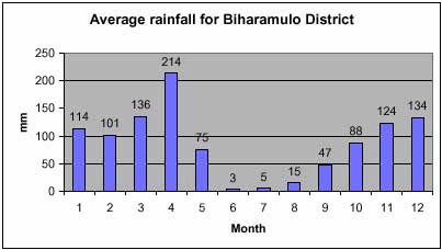 Rainwater Harvesting p09a.jpg