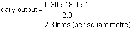 Solar Distillation 04.gif