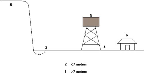 Human pump06b.jpg