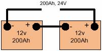 Electricity Batteries p01b.jpg