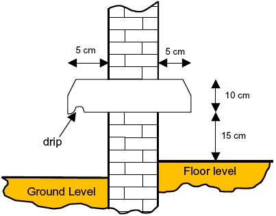 SchoolBuildings05.gif.jpg