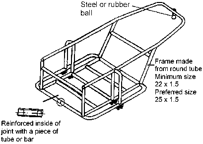 bicycle trailer design