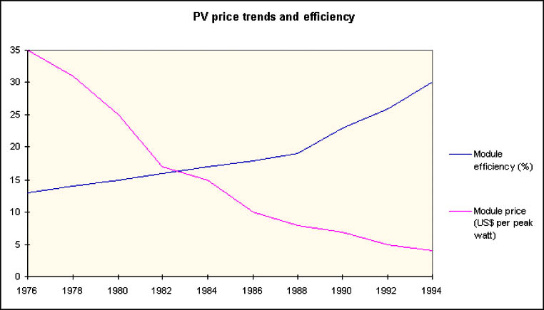 Photovoltaic04.jpg